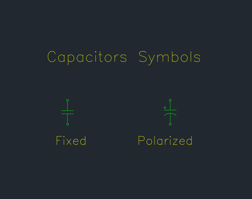 Capacitors Symbols