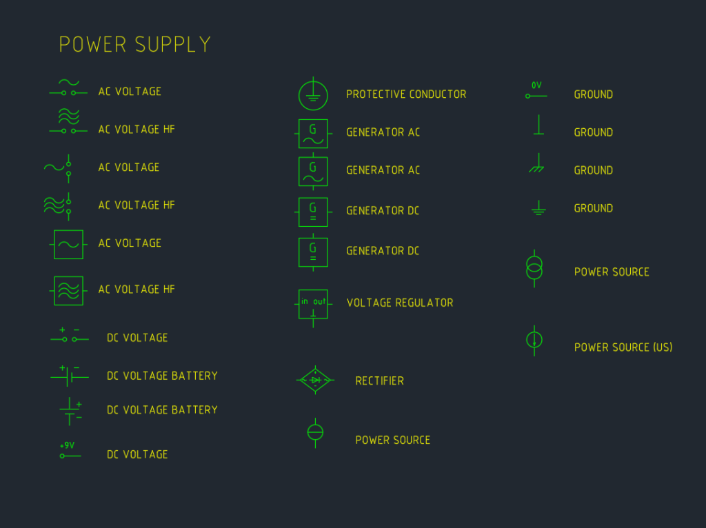 Power Supply Symbols