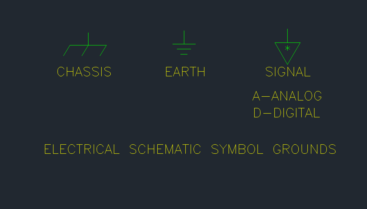 Schematic Grounds Symbols
