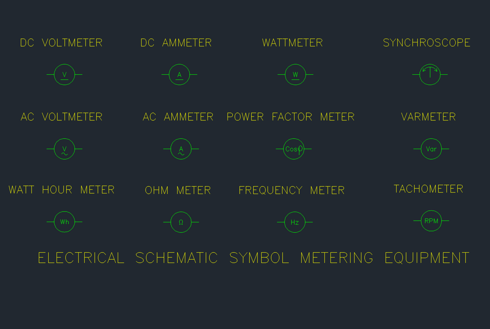 Schematic Metering Equipment Symbols