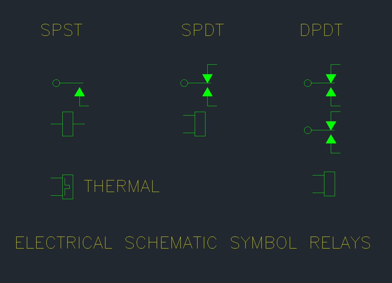 Schematic Relays Symbols