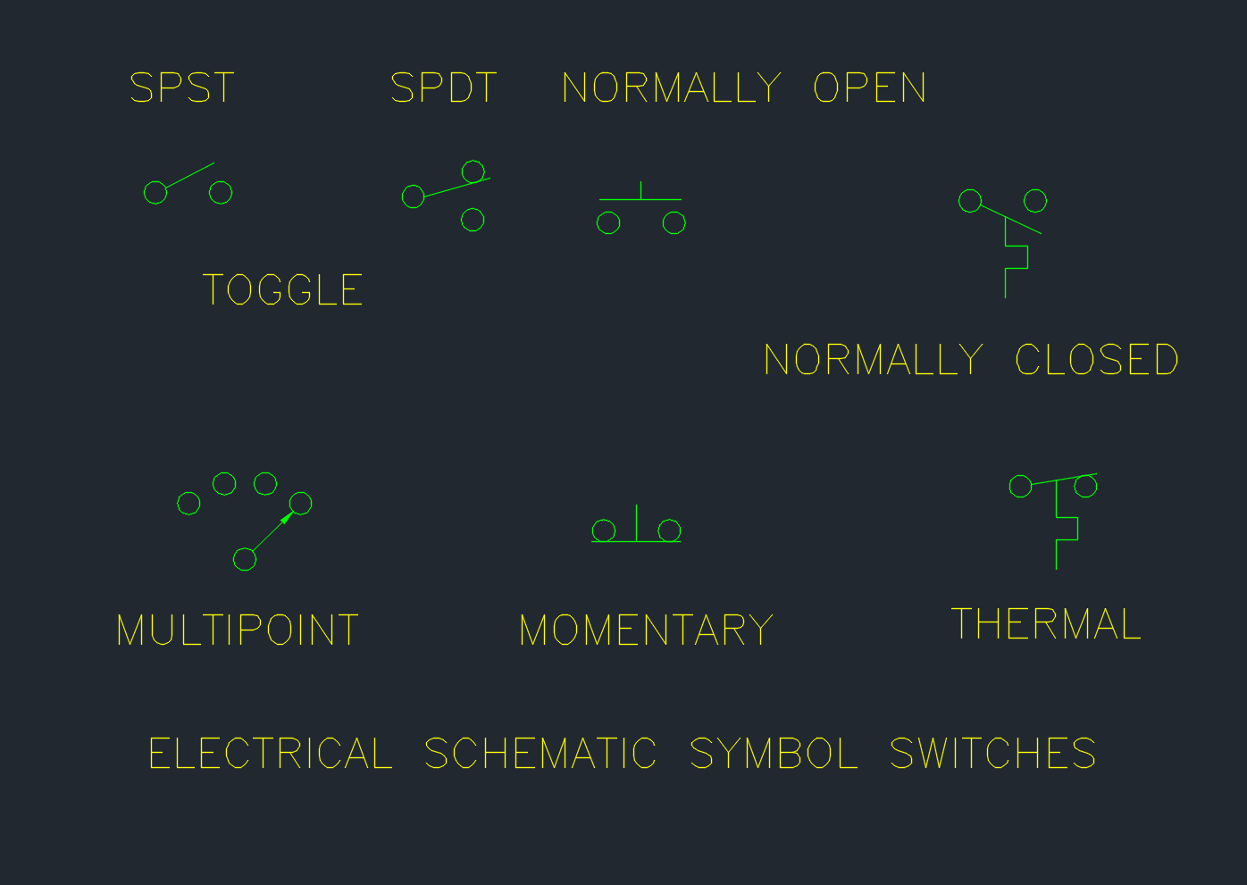 Schematic Switches Symbols