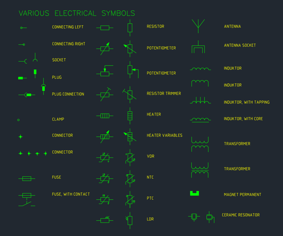Various Electrical Symbols