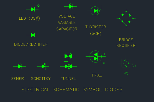 Schematic Diodes Symbols
