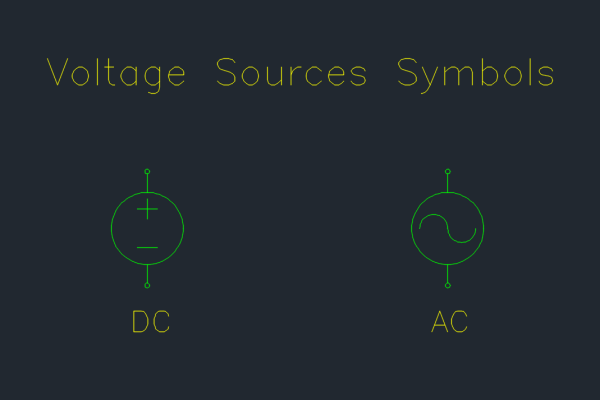 Voltage Sources Symbols